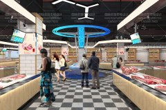 農貿市場改造|附屬公共設施的配備與建設