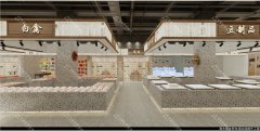 新型農貿市場設計：提升競爭力的4個關鍵動作